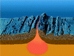 Mid-ocean_ridge_topography