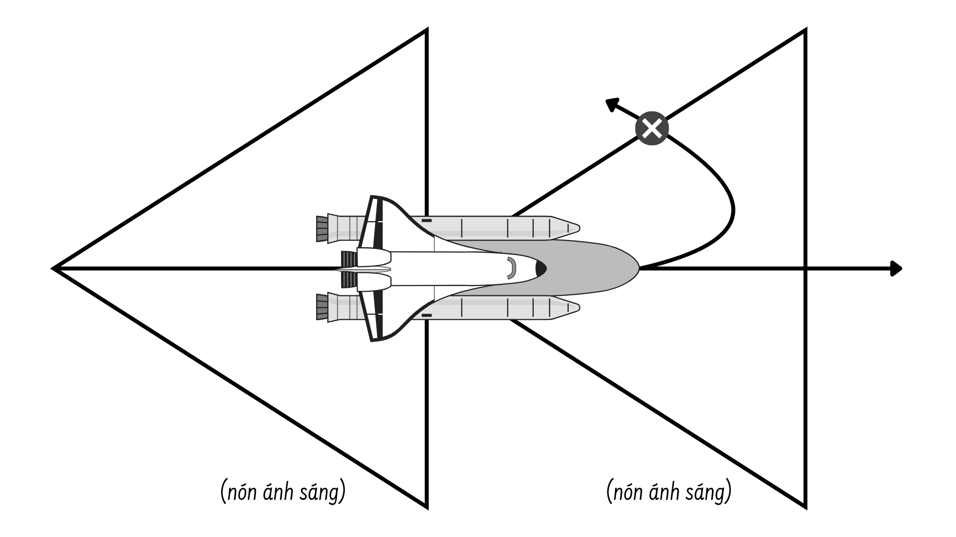 cone_1