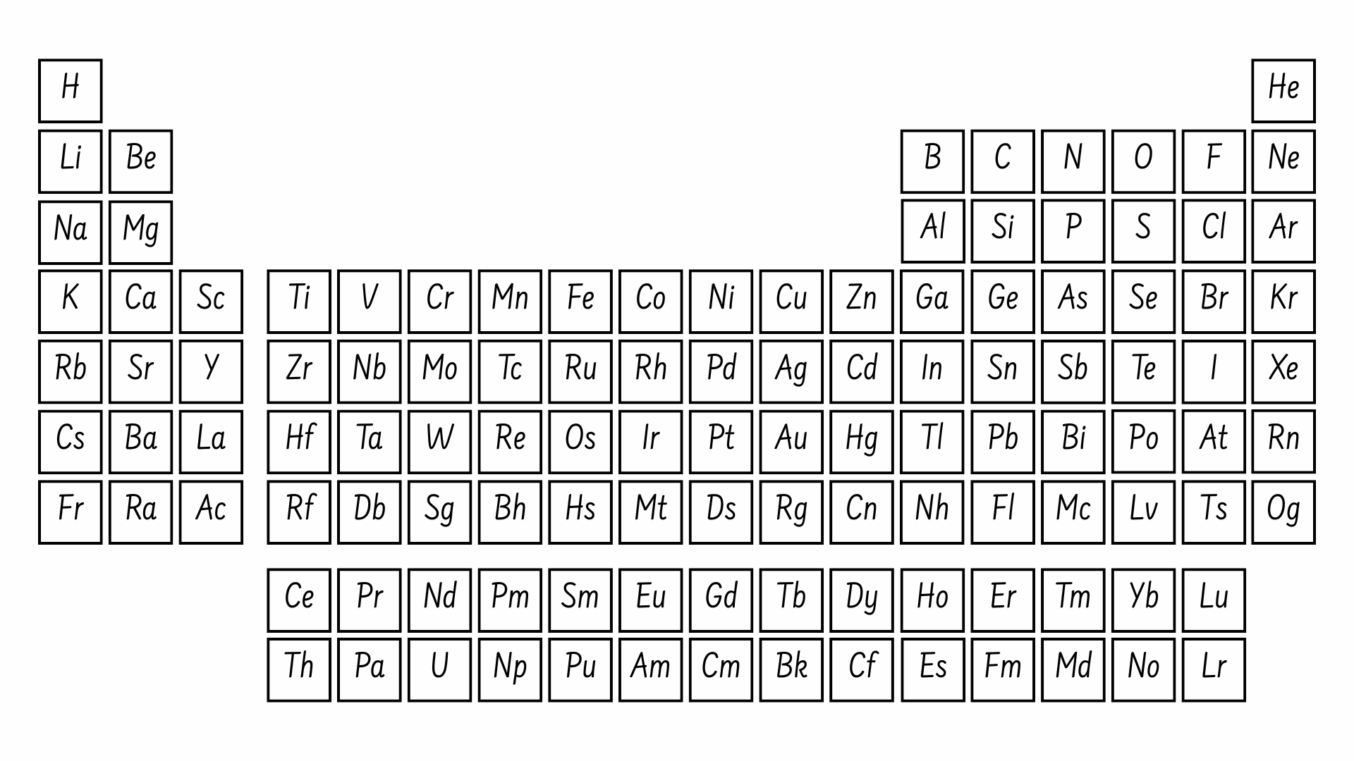 periodic_table