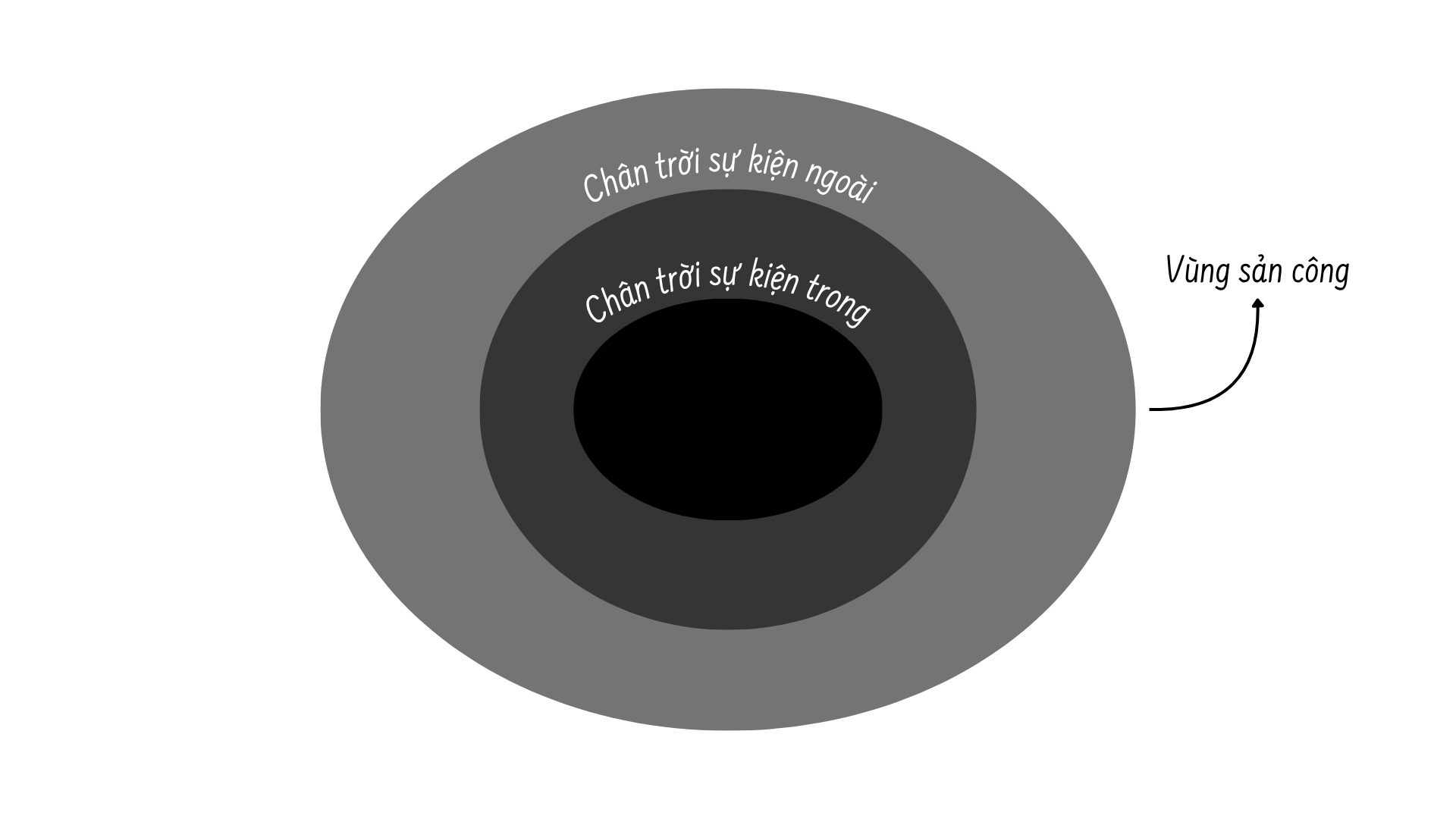 spnning_black_holes