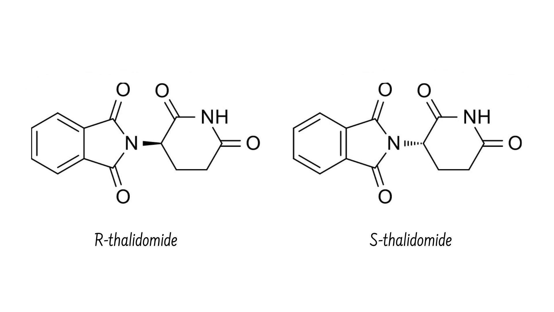 thalidomide_isomers