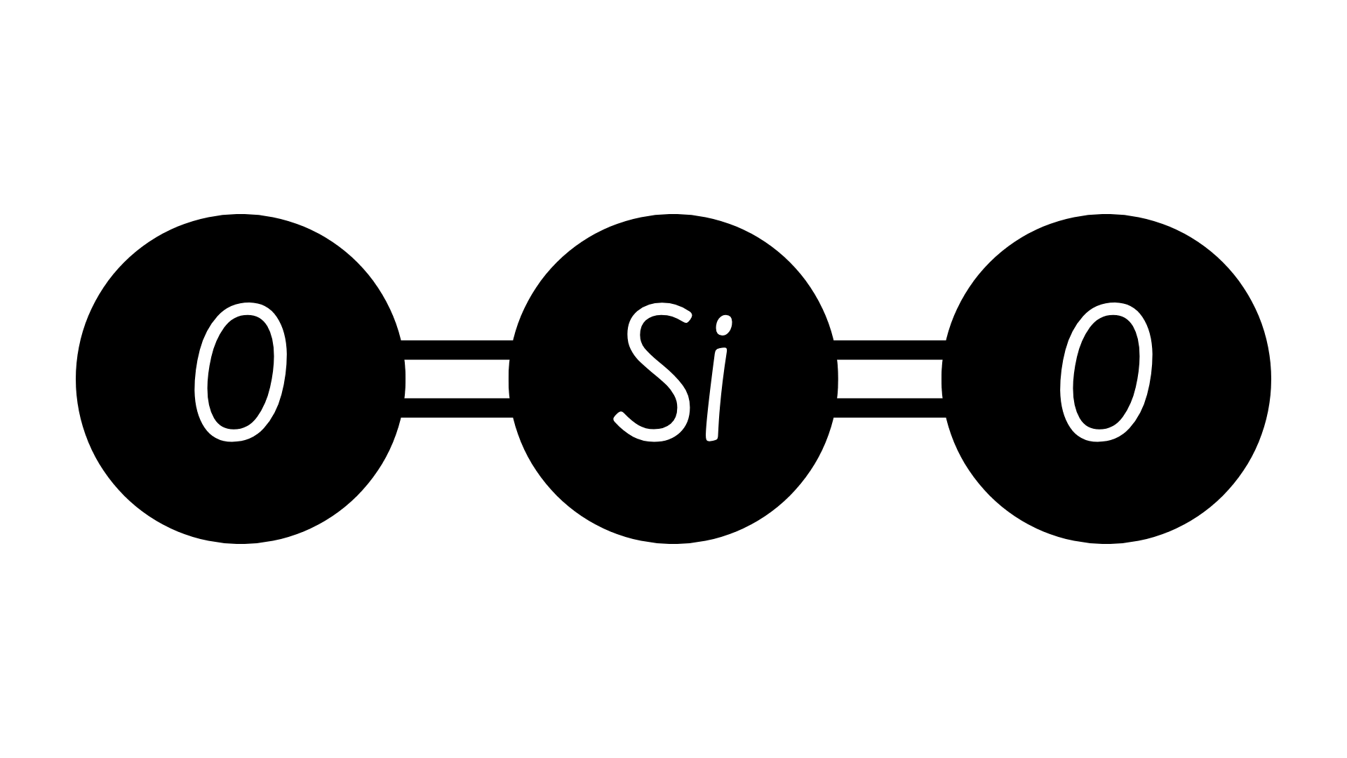 SiO2