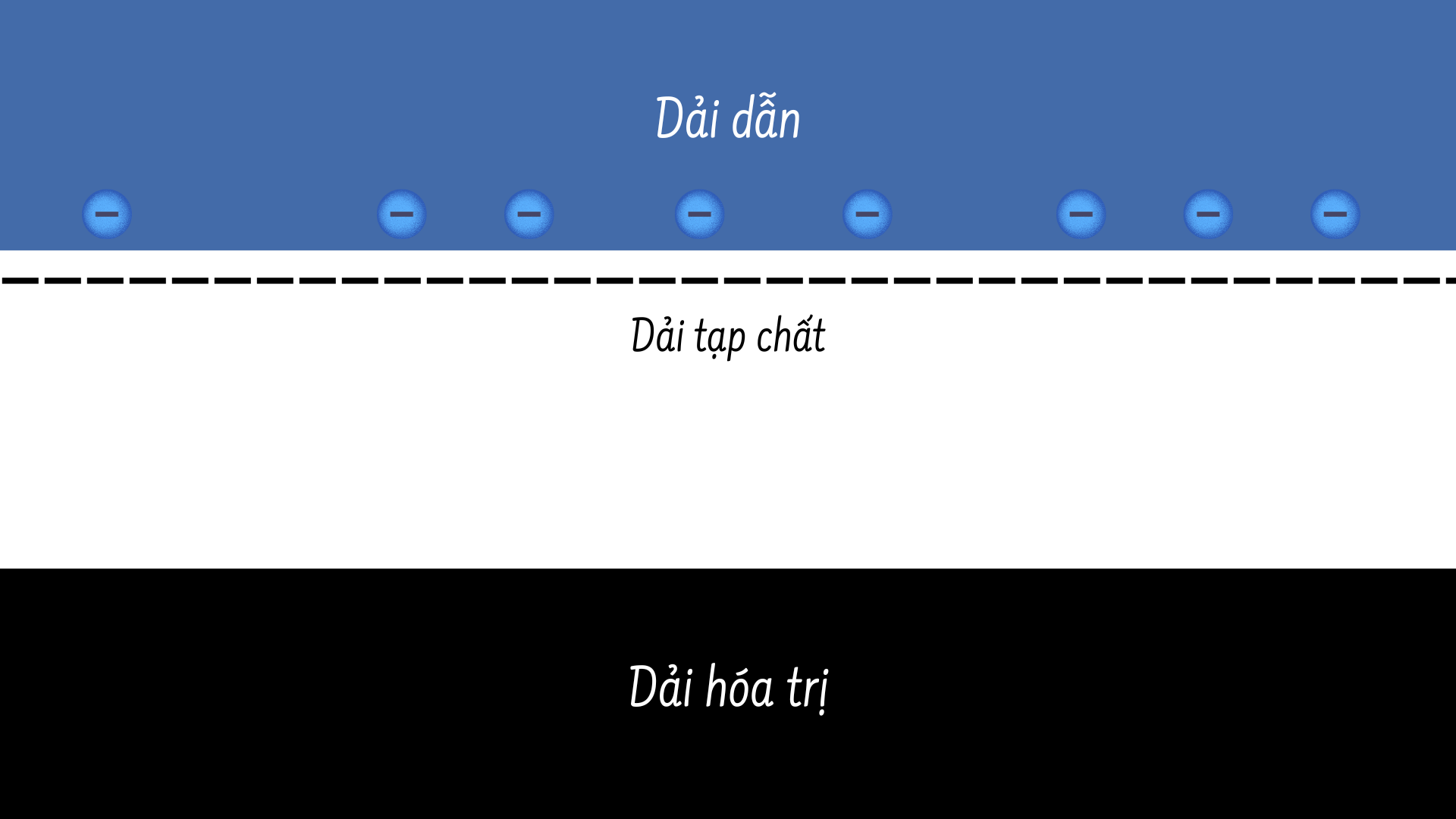 n_type_1