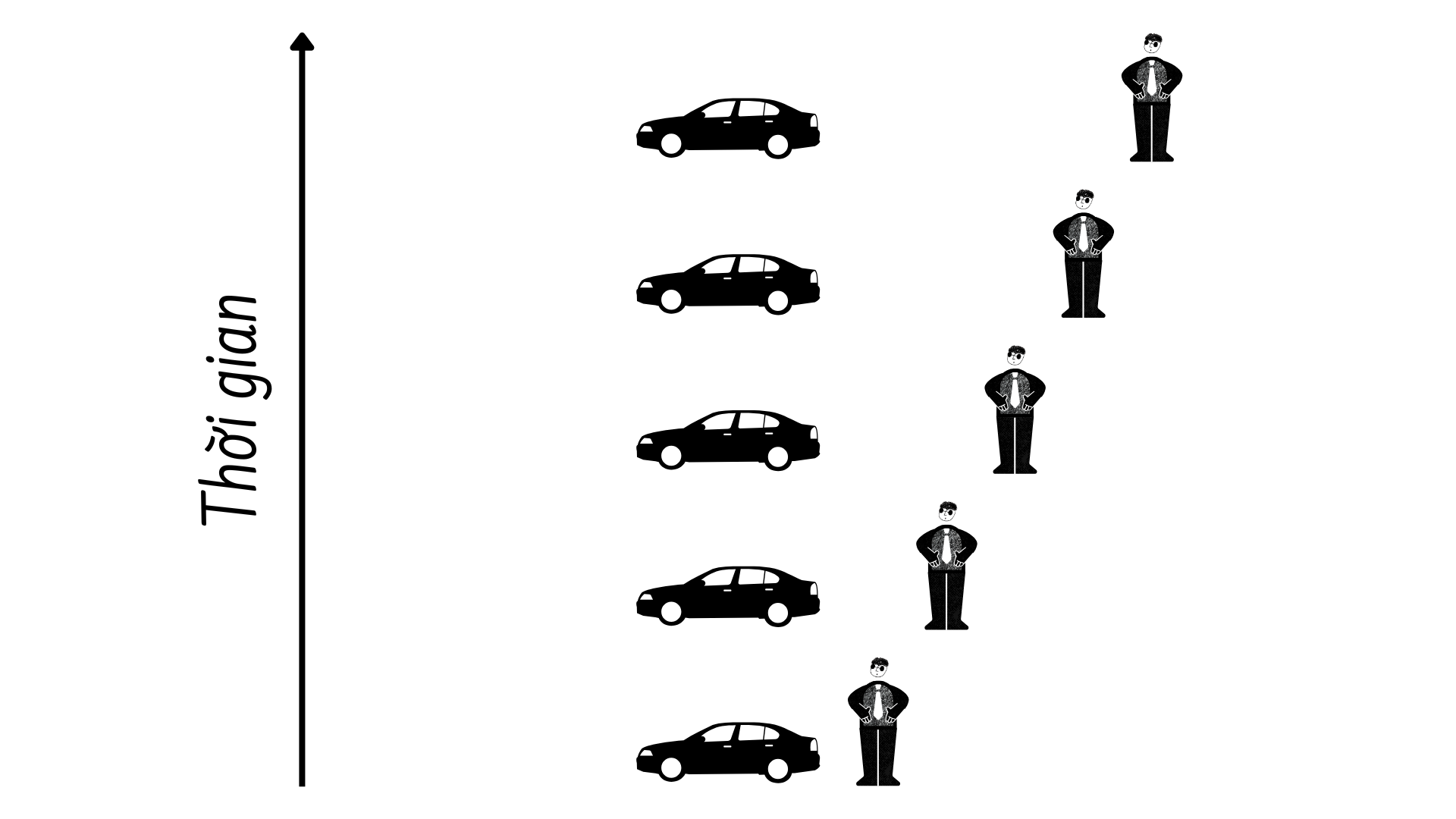 timeline_2